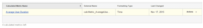 Average user duration