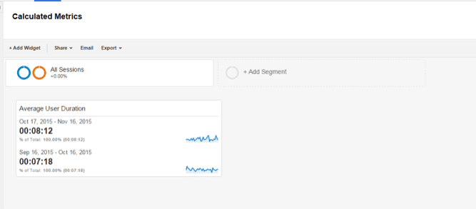 Calculated metrics